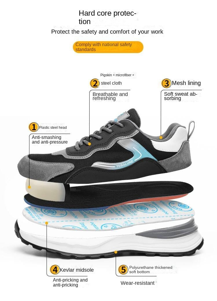 Sepatu Pelindung Kerja Lembut Baru 2023 untuk Pria, Bernapas di Musim Panas, Anti Bau, Ujung Baja, Anti Benturan, Anti Tusuk, Santai, Ringan, Aman, dan Terisolasi.