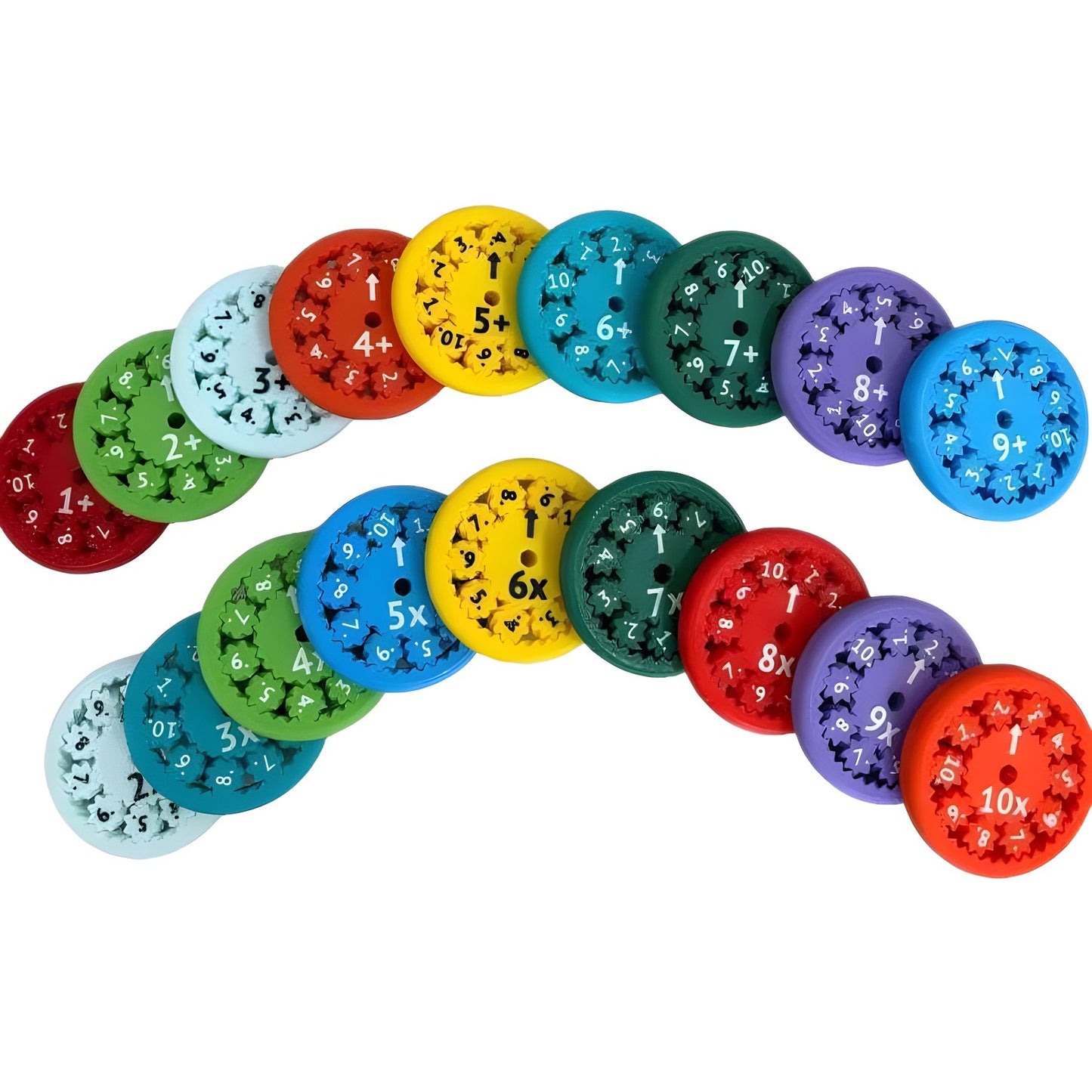 Matematika Digital Fingertip Gyro Matematika Fidget Spinner Belajar Aritmatika Pendidikan Mainan Edukasi