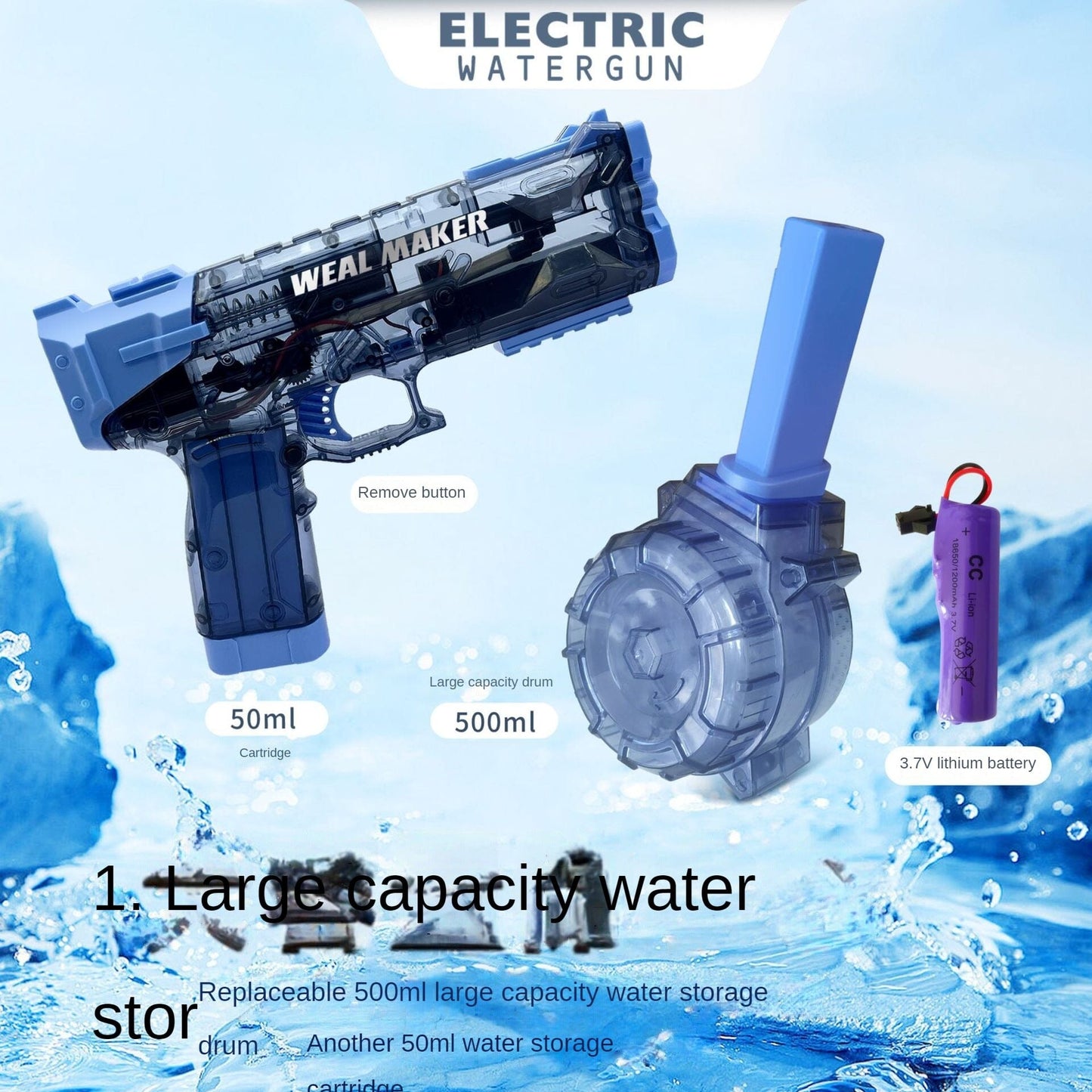 IceBlast Electric Water Gun - High Capacity, Fully Automatic, Recoil-Action, Rapid-Fire, High-Pressure Pulse, Gecko Water Gun